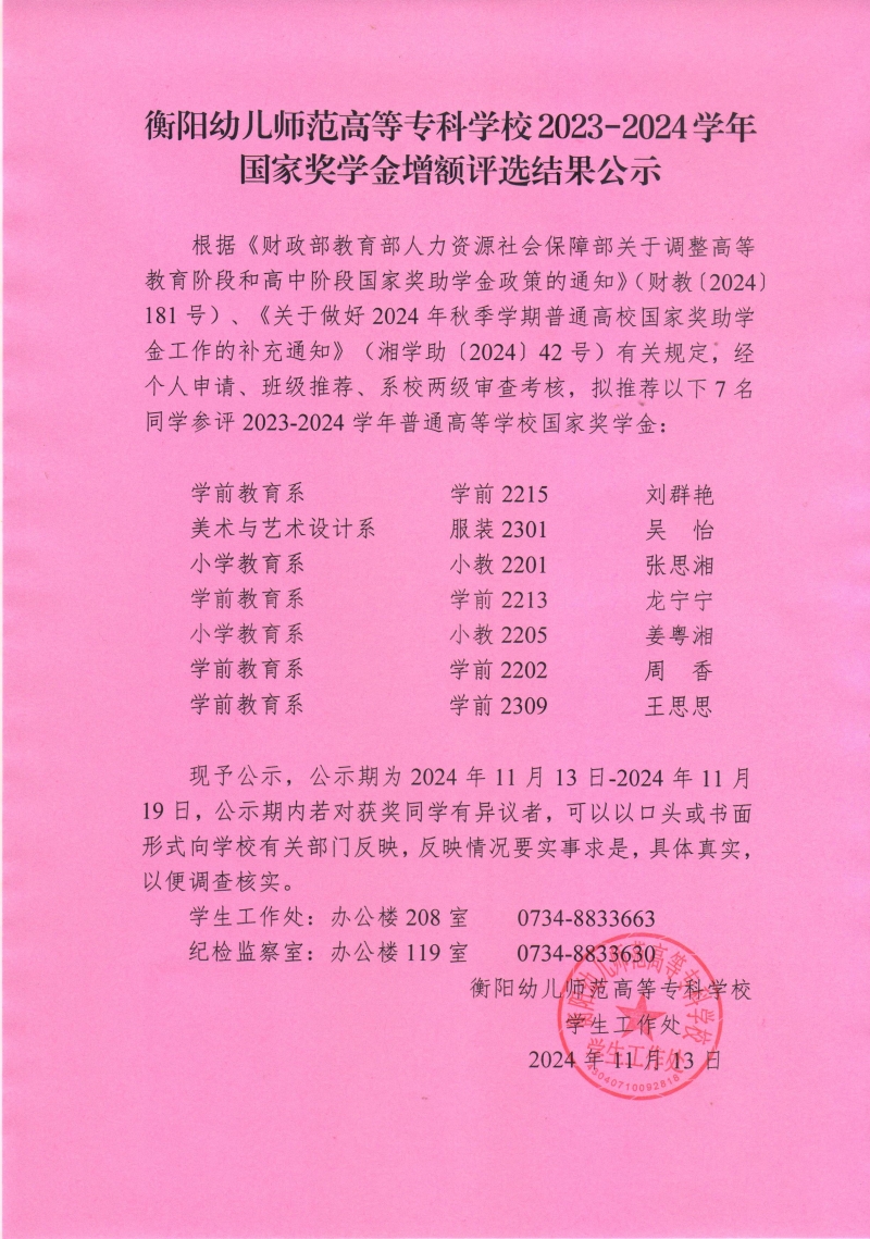 2023-2024學年普通高等學校國家獎學金增額評選結(jié)果公示——衡陽幼兒師范高等?？茖W校.jpeg