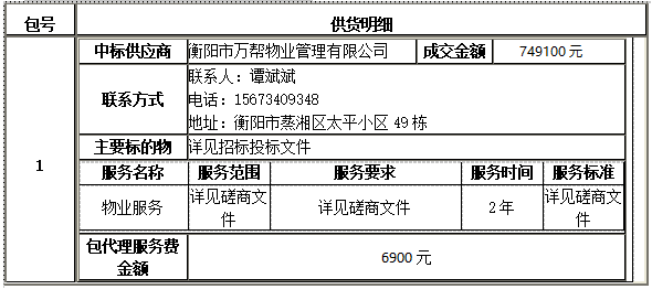 衡陽幼兒師范高等?？茖W(xué)校附屬藝術(shù)中專物業(yè)服務(wù)采購項目中標(biāo)（成交）公告