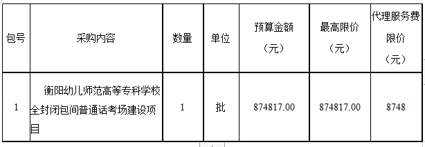 衡陽幼兒師范高等?？茖W(xué)校全封閉包間普通話考場建設(shè)項目競爭性磋商邀請公告