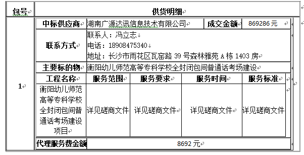 衡陽幼兒師范高等?？茖W校全封閉包間普通話考場建設(shè)項目中標（成交）公告