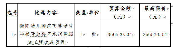 衡陽幼兒師范高等?？茖W(xué)校音樂樓藝術(shù)館舞蹈室工程改造項目比選公告
