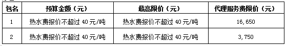 衡陽幼兒師范高等?？茖W(xué)校衡陽校區(qū)和耒陽校區(qū)智能化熱水系統(tǒng) 供應(yīng)服務(wù)項(xiàng)目邀請招標(biāo)公告（第二次）