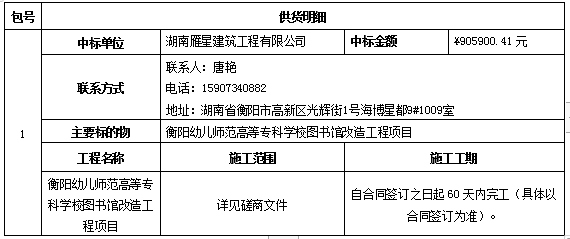 衡陽幼兒師范高等?？茖W校圖書館改造工程項目 競爭性磋商中標結(jié)果公告