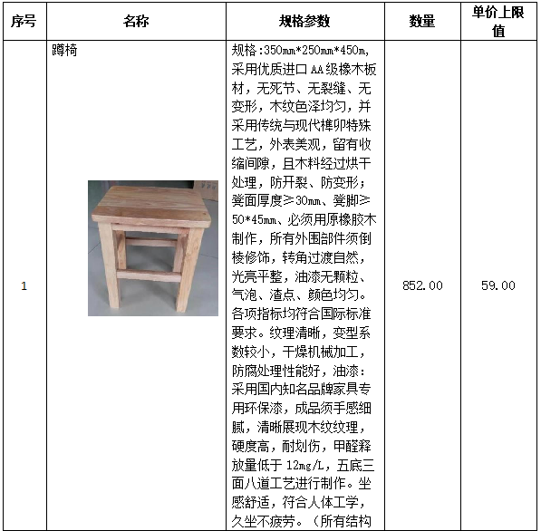 衡陽(yáng)幼兒師范高等專(zhuān)科學(xué)校學(xué)生宿舍條桌、凳子采購(gòu)項(xiàng)目 競(jìng)爭(zhēng)性談判公告