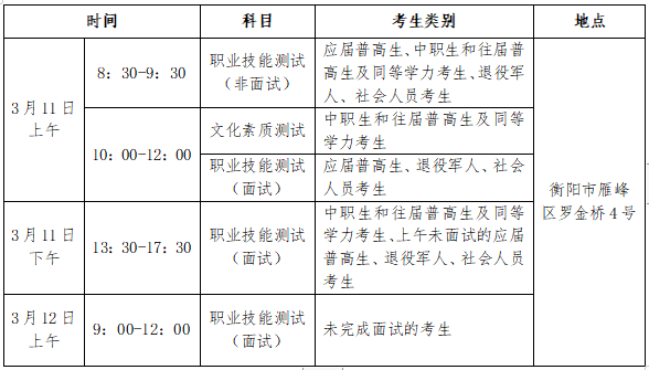 衡陽幼兒師范高等?？茖W校 2023年單獨招生考試答疑