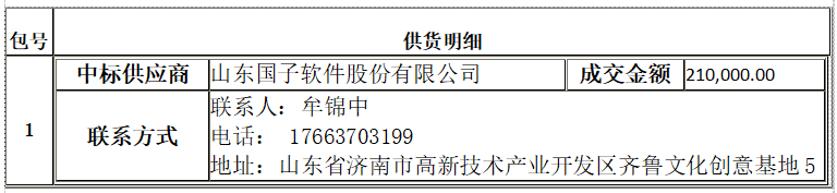 衡陽幼兒師范高等?？茖W(xué)校資產(chǎn)管理綜合平臺采購項目競爭性磋商成交公告