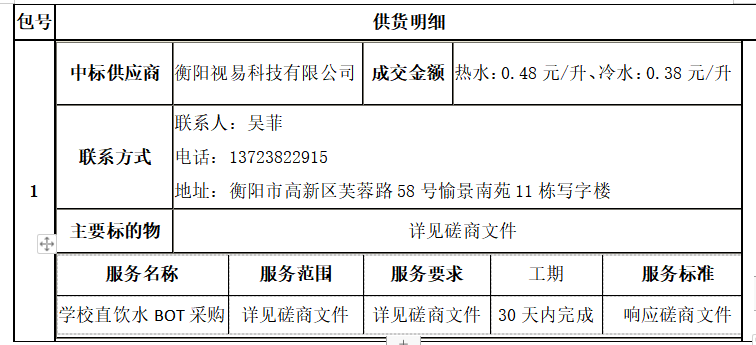衡陽幼兒師范高等?？茖W(xué)校直飲水BOT采購項(xiàng)目成交公告